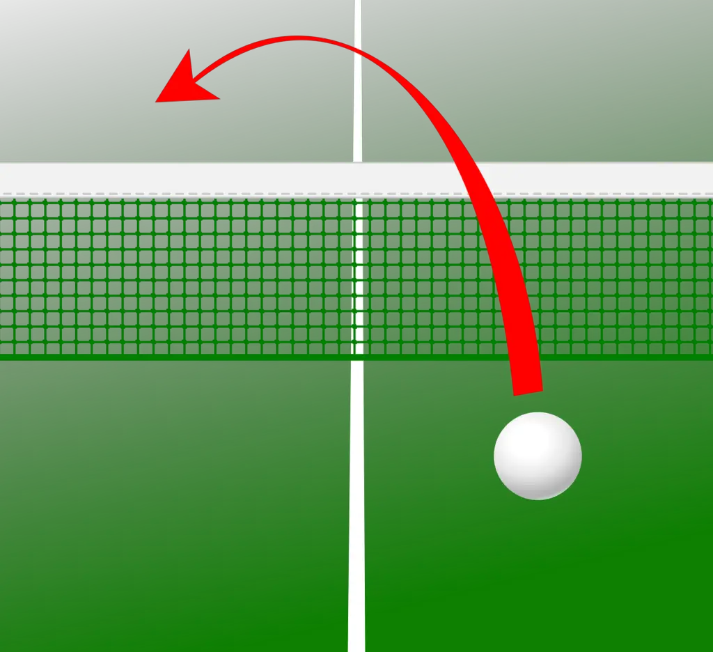 7 Official Ping Pong Serving Rules How To Serve Legally