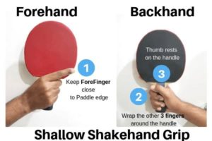 forehand and backhand ping pong grip