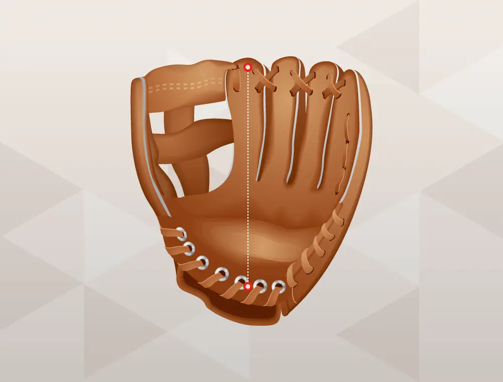 Glove Buying Guide & Sizing Chart How to Baseball Monkey