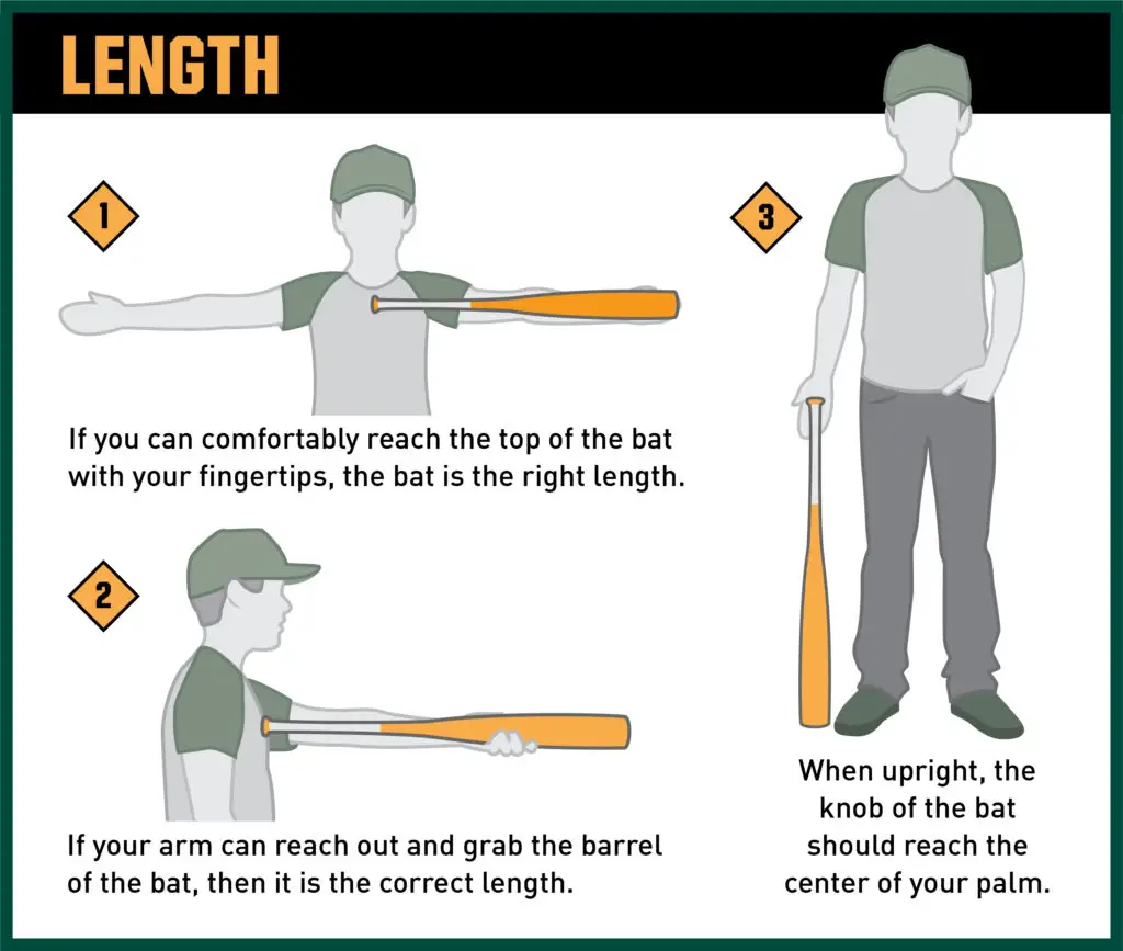 How Do You Determine What Size Baseball Bat to Use