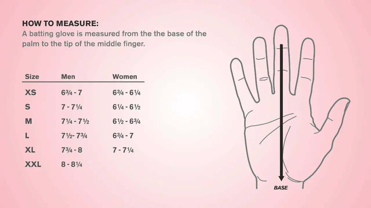 How to Measure a Child'S Hand for a Baseball Glove