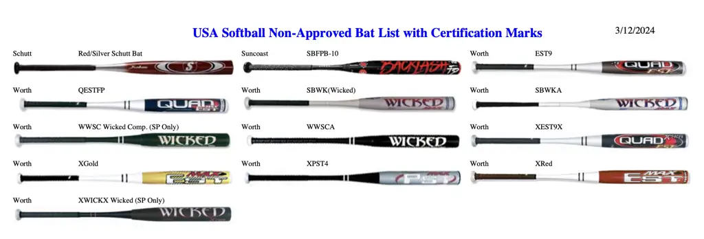 How to Tell If a Baseball Bat is Asa Approved