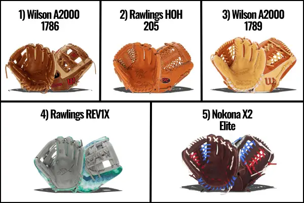 What is the Best Type of Baseball Gloves for Shortstops