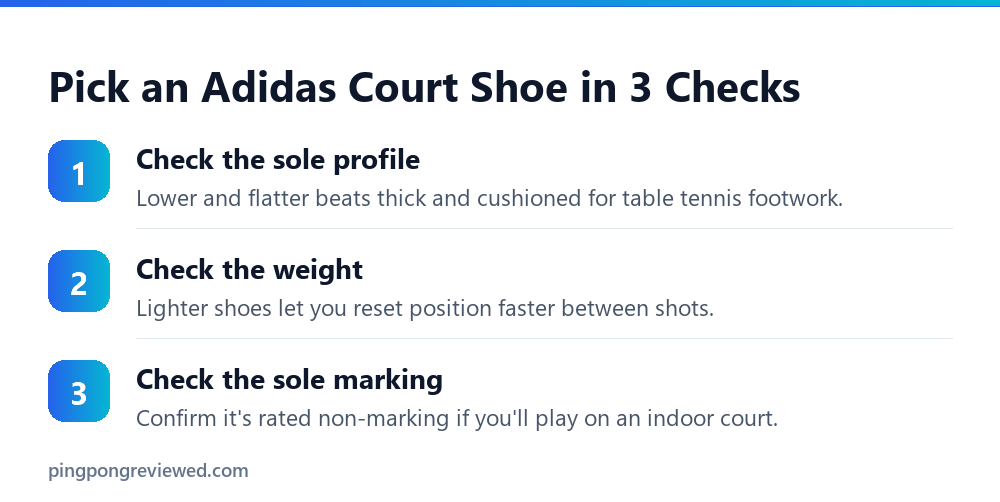How to pick an Adidas court shoe for table tennis