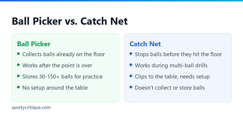 Ping pong ball picker versus catch net comparison