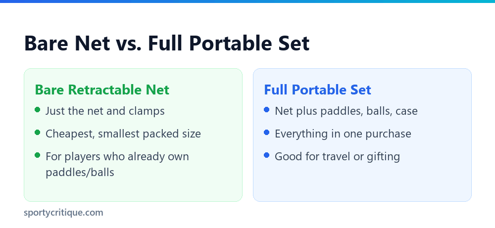 Bare retractable net versus full portable set comparison