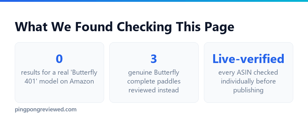 Correction to the Butterfly 401 racket post