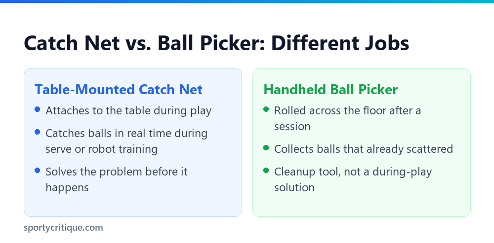 Catch net vs handheld ball picker compared