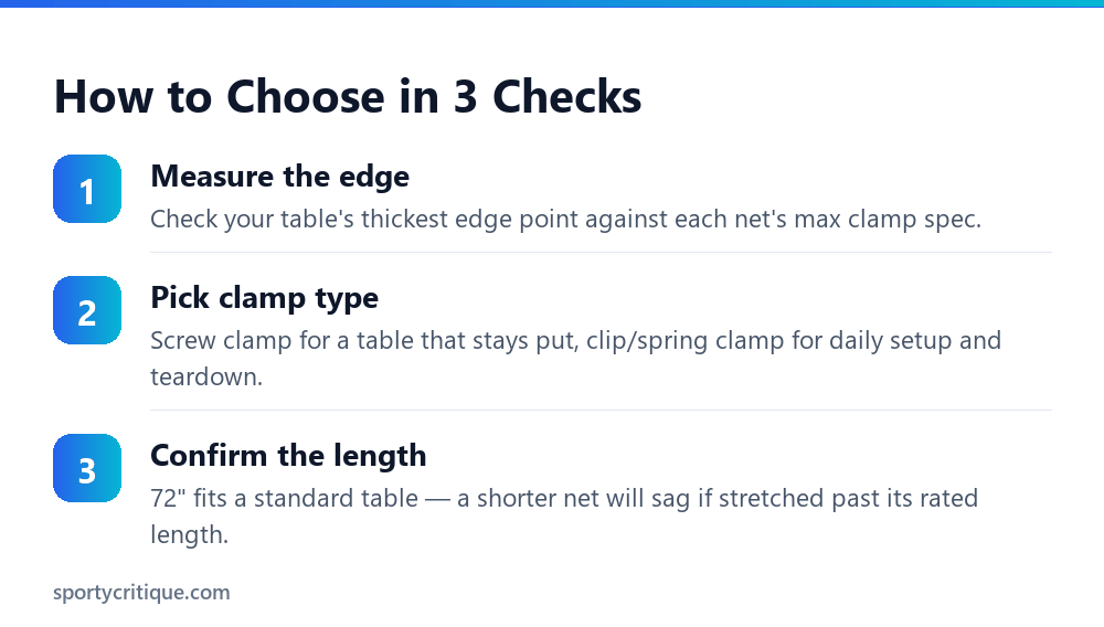 How to choose a ping pong net in 3 checks