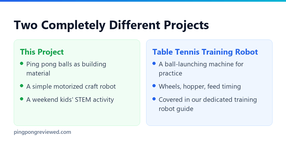 Craft robot versus table tennis training robot comparison