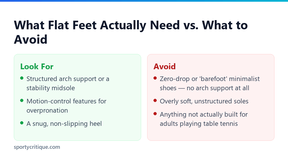 What to look for in table tennis shoes for flat feet