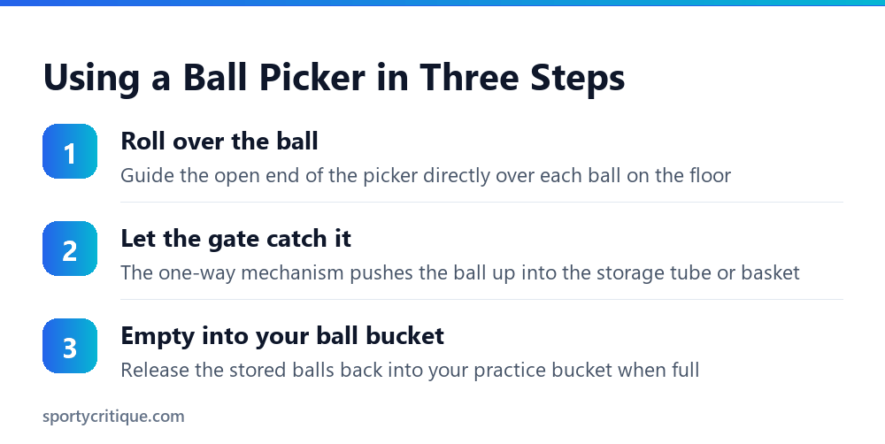 How to use a ping pong ball picker