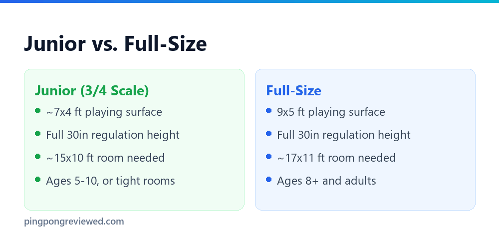 Junior versus full-size table tennis table comparison