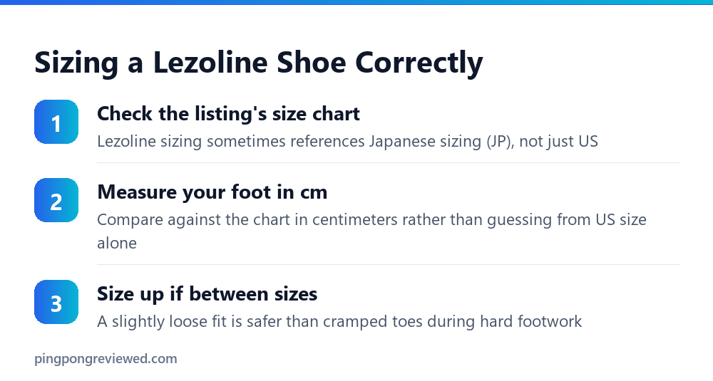 How to size Butterfly Lezoline table tennis shoes