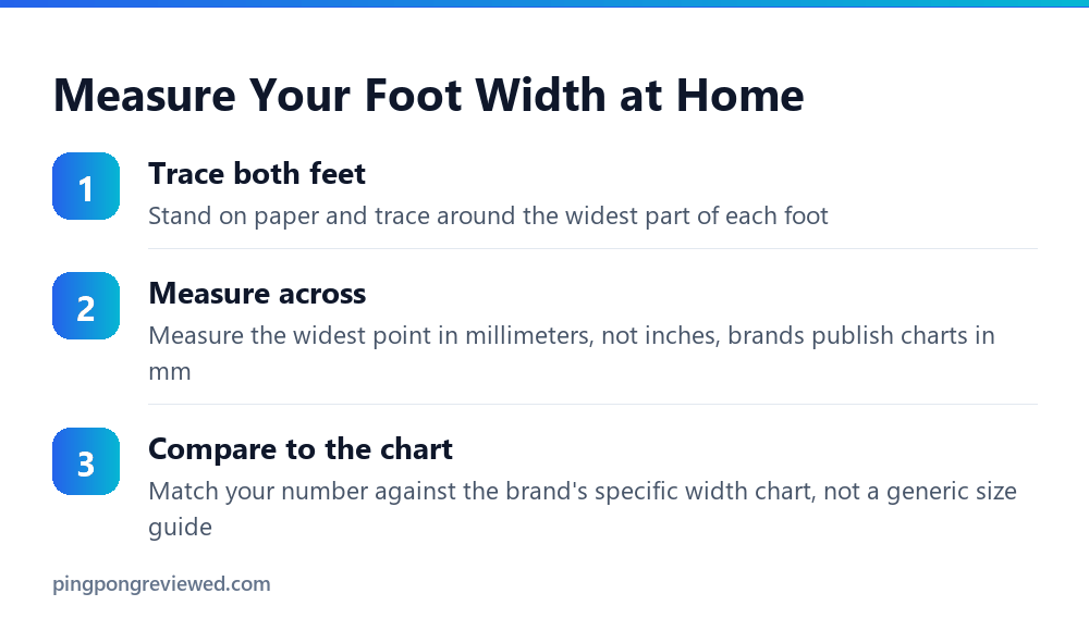 How to measure foot width for table tennis shoes