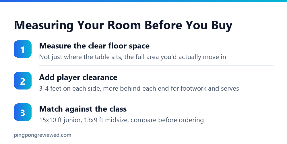 How to measure your room for a smaller ping pong table