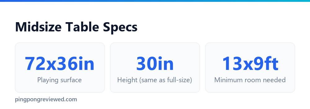 Midsize ping pong table specifications
