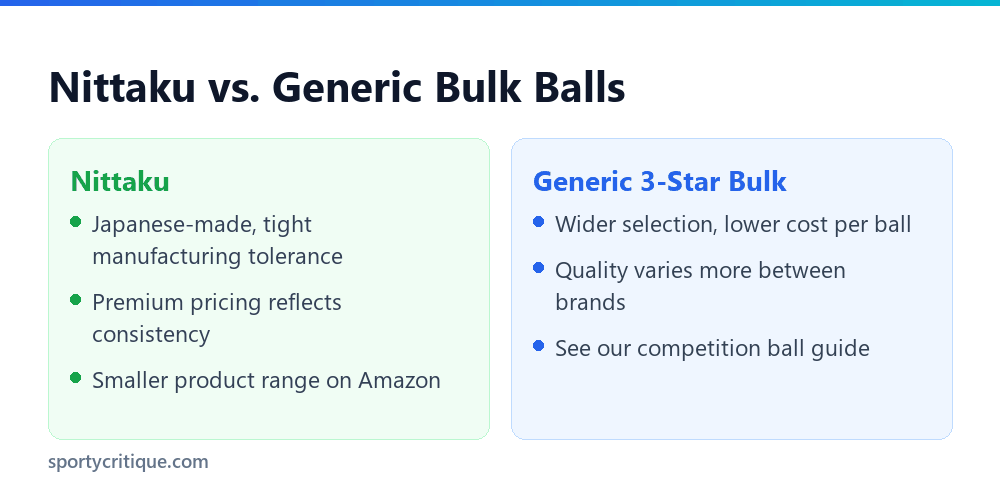 Nittaku versus generic bulk balls