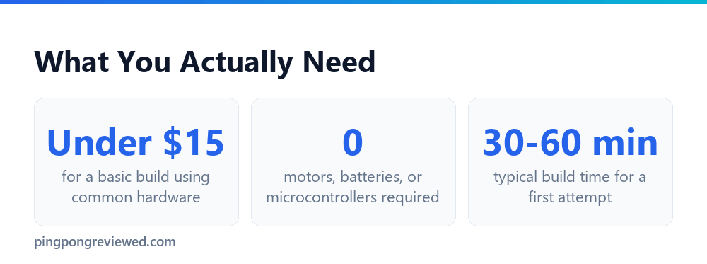Materials needed for a simple ping pong shooter