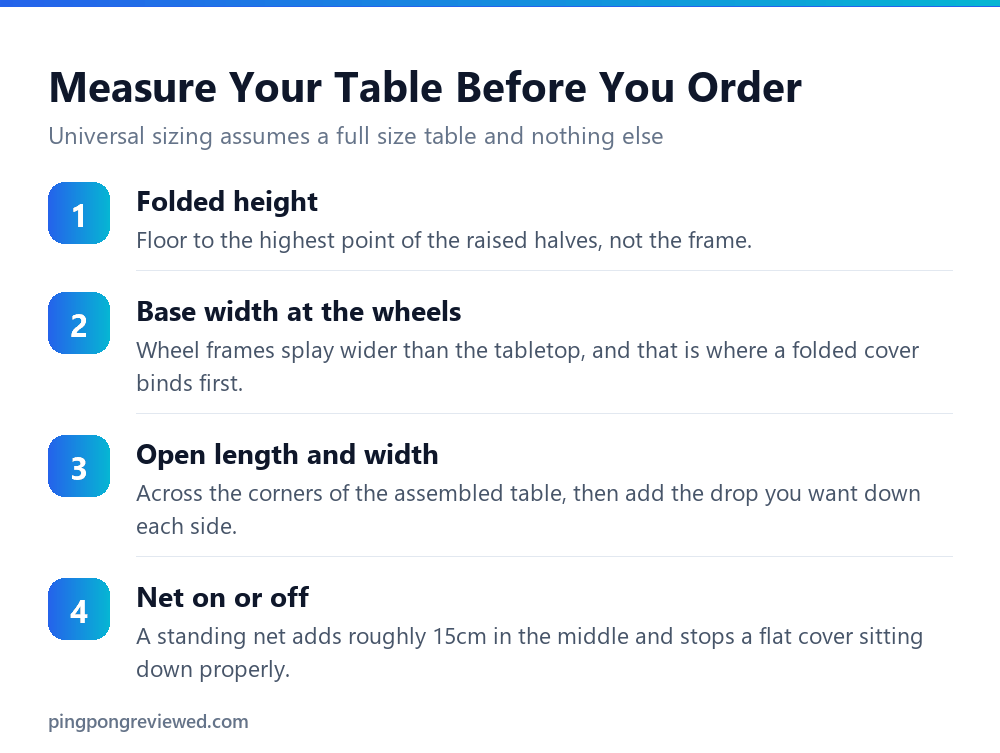 How to measure a ping pong table before buying a cover
