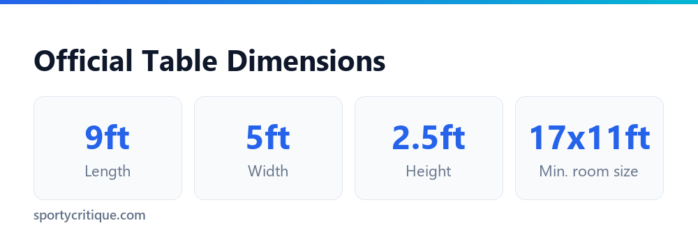 Official ping pong table dimension specs