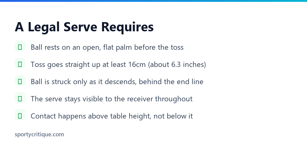 Legal ping pong serve requirements