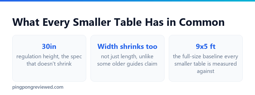 Smaller ping pong table height specification stats