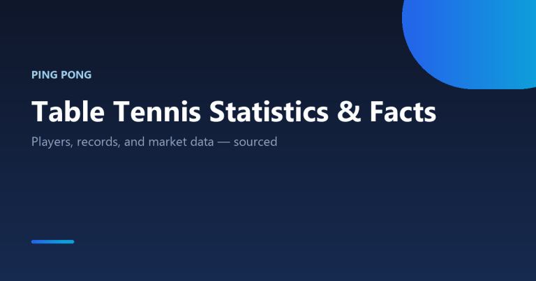 Table tennis statistics and facts overview