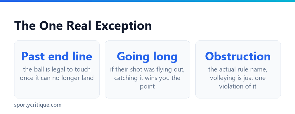 The volley rule exception in table tennis