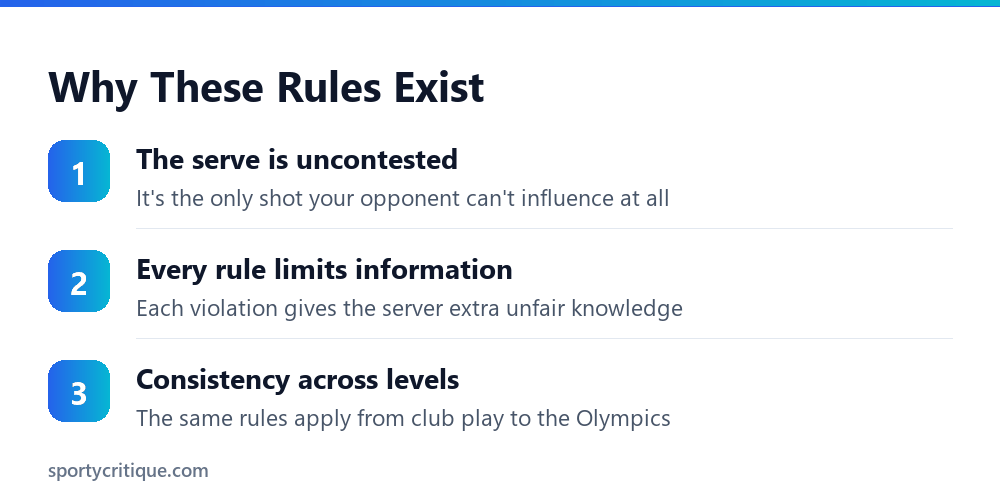 Why illegal serve rules exist in table tennis