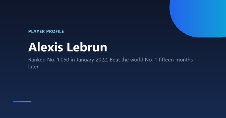 Alexis Lebrun table tennis player profile