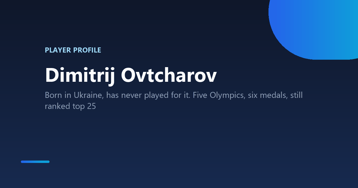 Dimitrij Ovtcharov table tennis player profile
