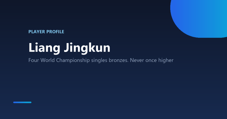 Liang Jingkun table tennis player profile