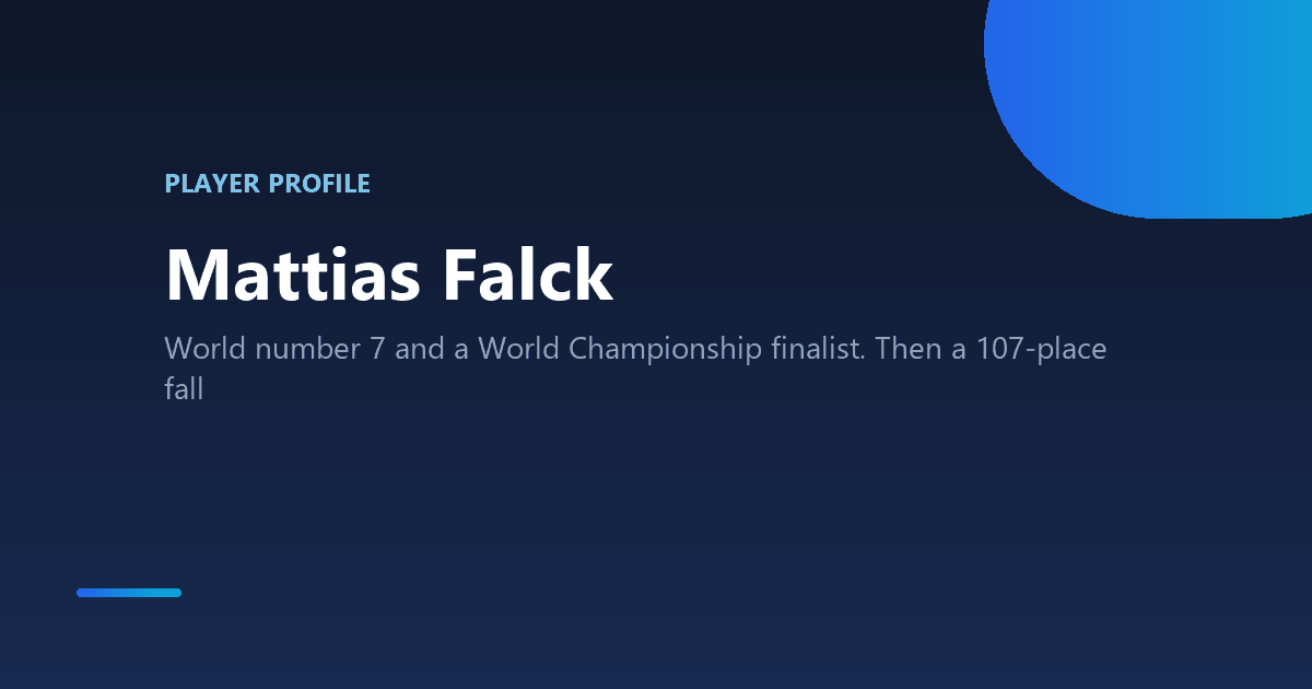 Mattias Falck table tennis player profile