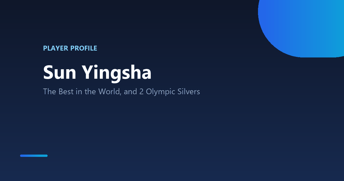 Sun Yingsha
