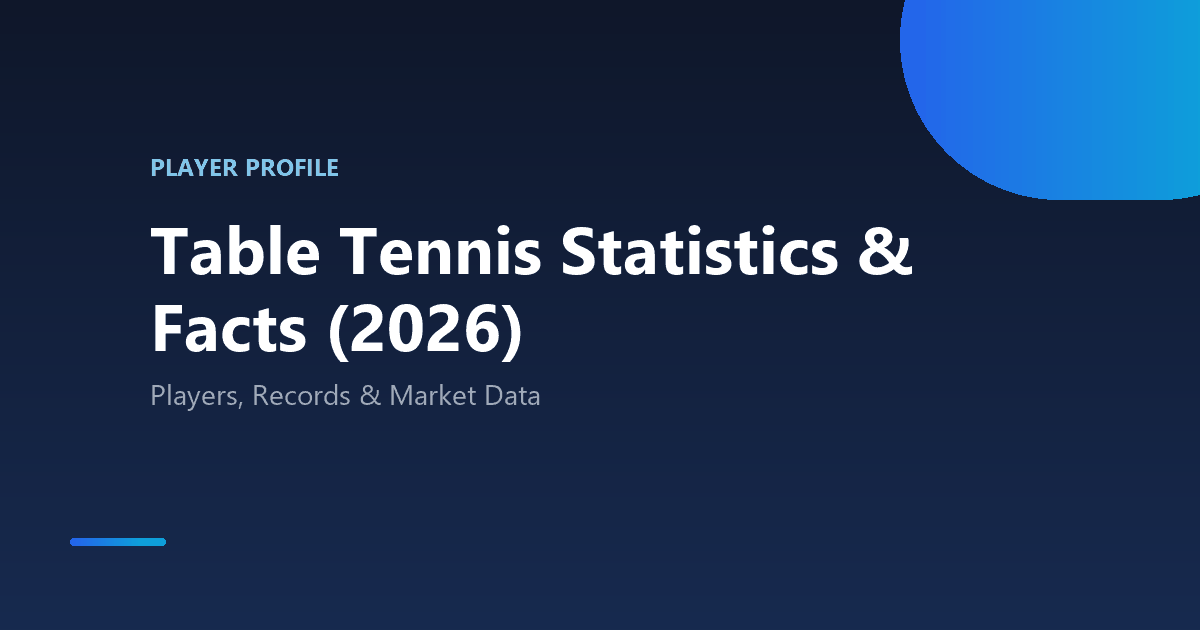 Table Tennis Statistics & Facts (2026)