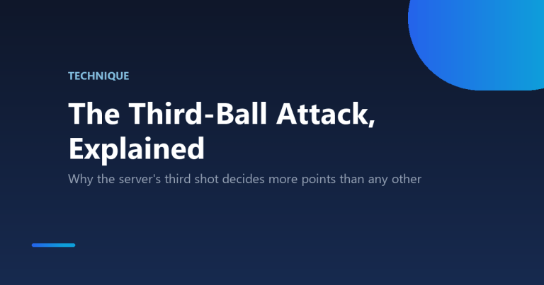 The third-ball attack strategy in table tennis, explained