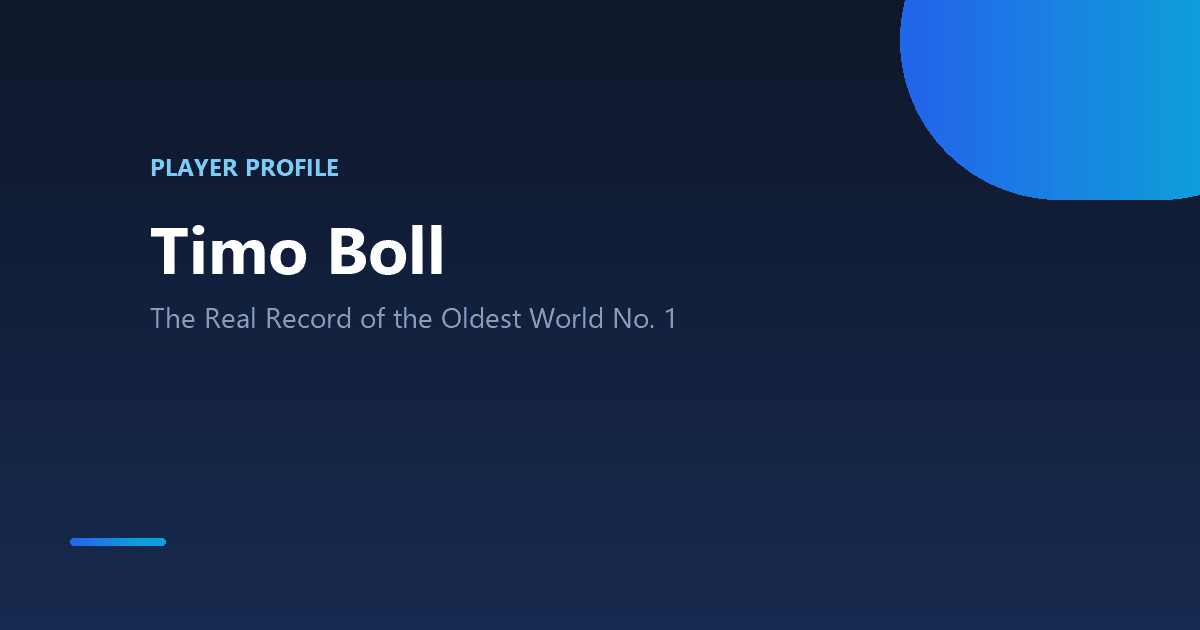 Timo Boll