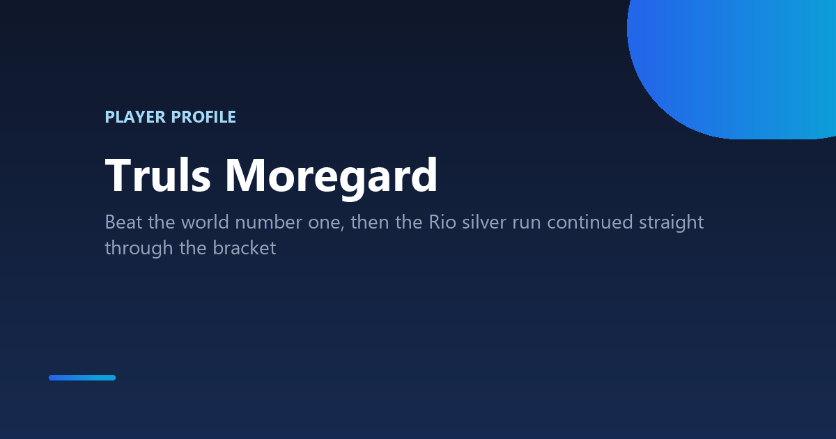 Truls Moregard table tennis player profile