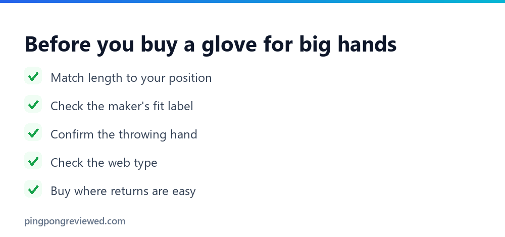 Checklist before buying a baseball glove for big hands: position length, adult standard fit, throwing hand, web, return policy