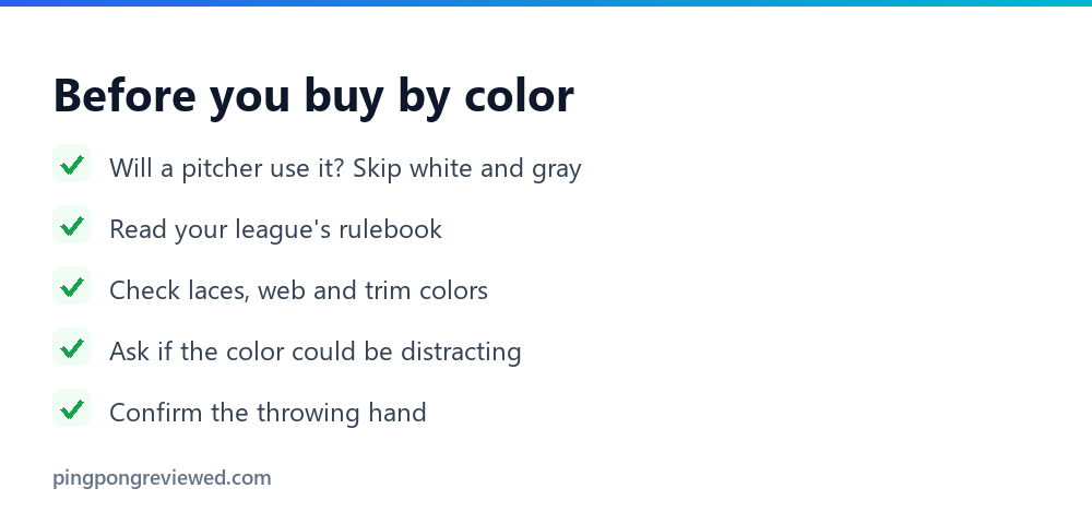 Checklist before buying a baseball glove by color: pitcher rules, league rulebook, trim, distracting colors, throwing hand