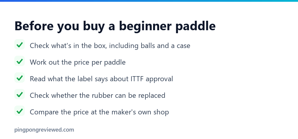 Checklist before buying a beginner ping pong paddle: contents, balls, price per paddle, rubber, rules