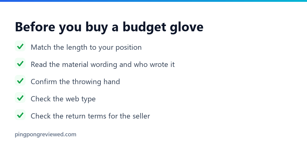Checklist before buying a budget baseball glove for an adult: position size, material wording, throwing hand, web, return policy