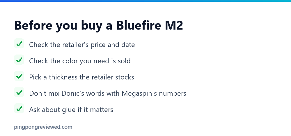 Checklist before buying the Donic Bluefire M2: retailer price, color, thickness, which ratings, glue guidance