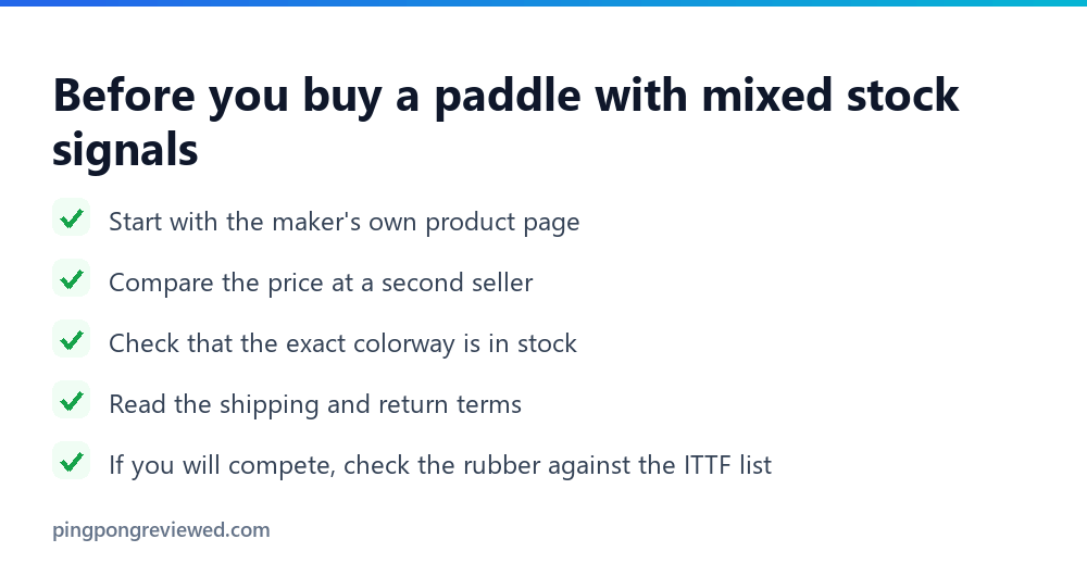 Checklist before buying a paddle that is discontinued at some retailers: maker page, price, stock, colorway, rules
