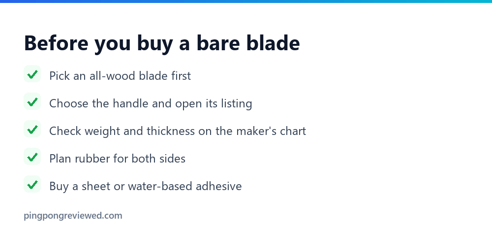 Checklist before buying a ping pong blade: wood build, handle, weight, rubber, glue or sheet