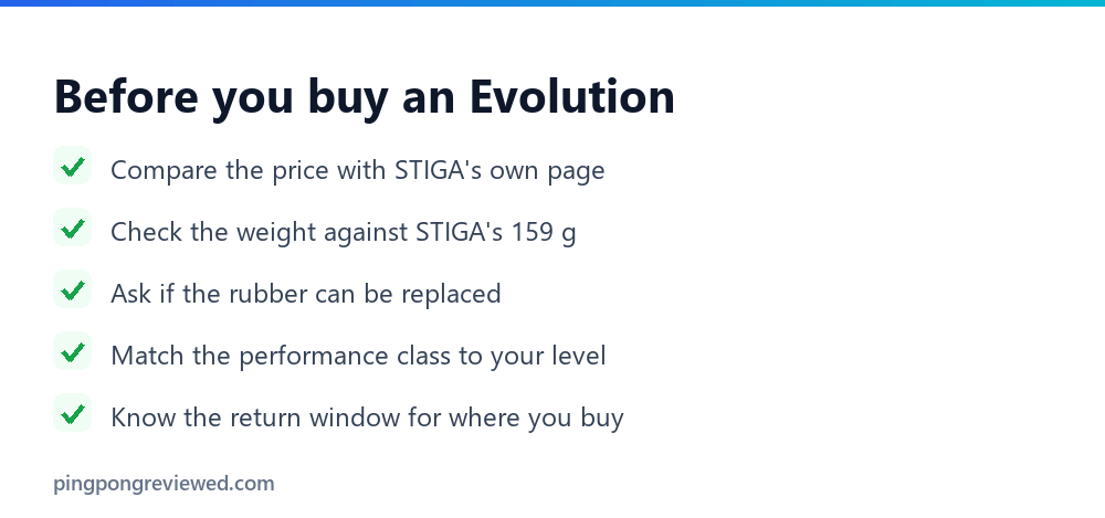 Checklist before buying a STIGA Evolution: price source, weight, rubber replacement, class, returns