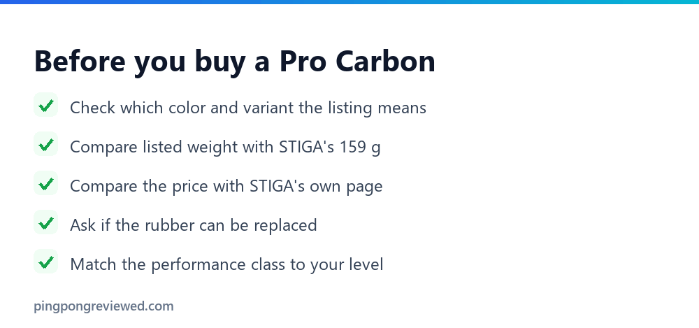 Checklist before buying a STIGA Pro Carbon: color variant, weight, price source, rubber, skill level
