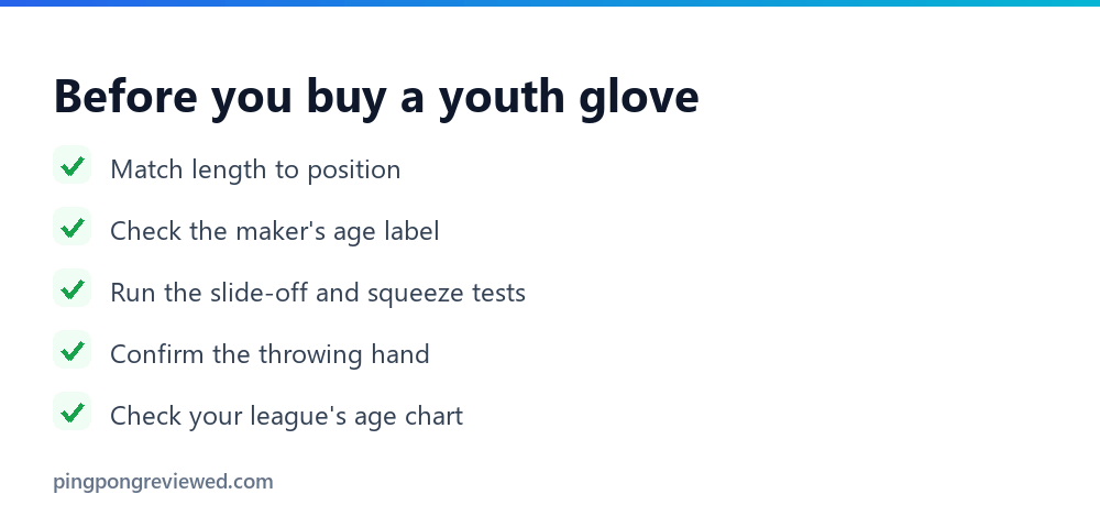 Checklist before buying a baseball glove for an 11-year-old: position, maker age label, fit tests, throwing hand, league age